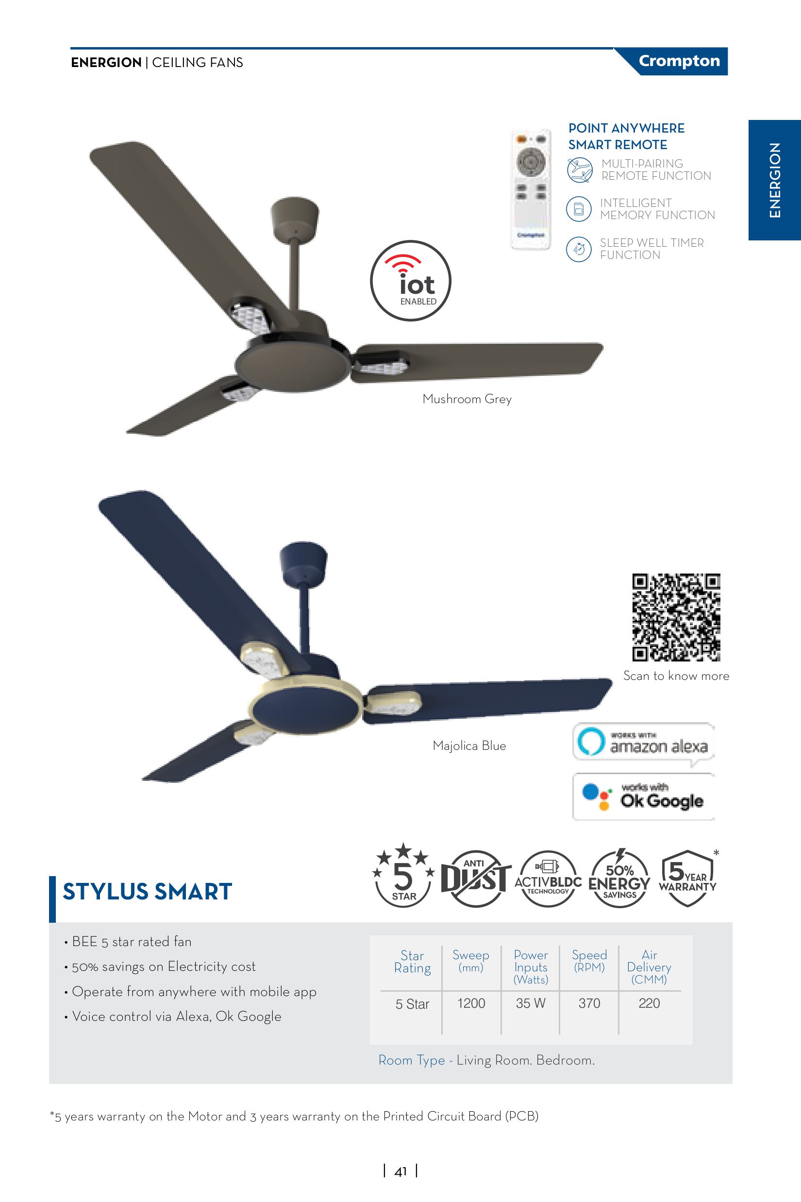 Crompton Stylus Smart IOT and Remote Model
